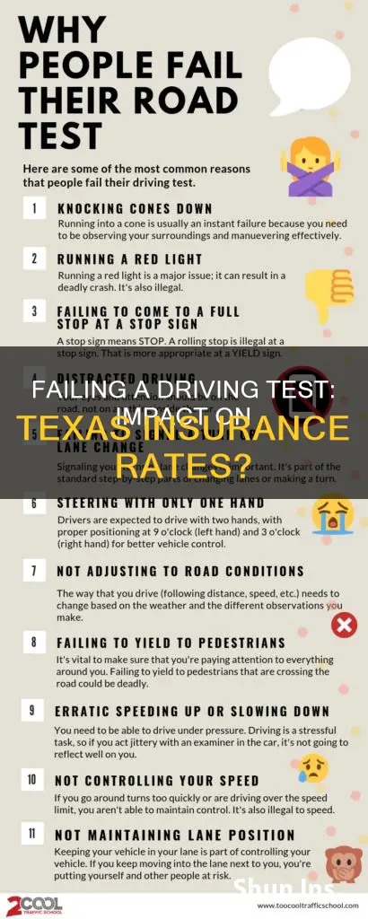 does failing driver
