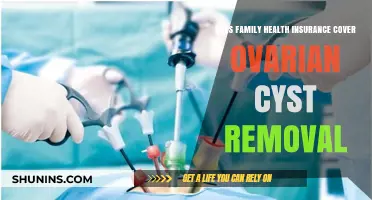 Family Health Insurance Coverage for Ovarian Cyst Removal: What to Know