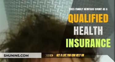 Family Heritage Insurance: Qualified Health Coverage or Alternative Option?