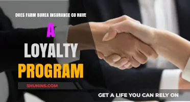 Farm Bureau Insurance Loyalty Program: Benefits and Rewards Explained