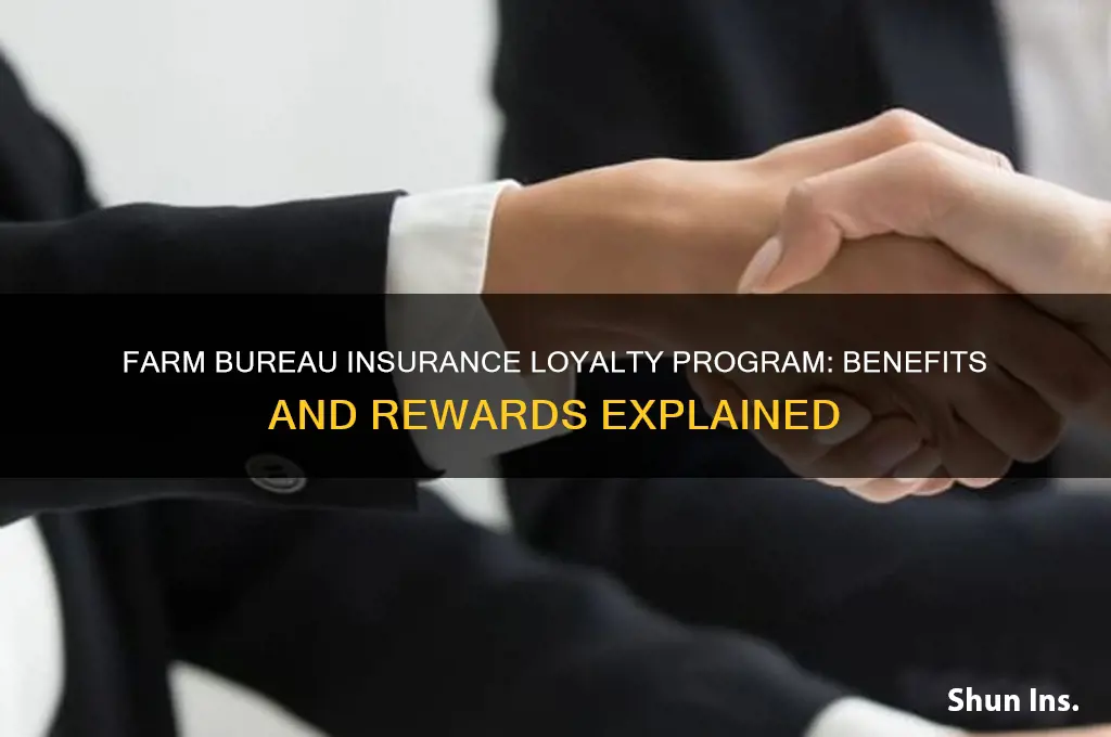 does farm burea insurance co have a loyalty program
