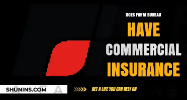 Farm Bureau's Commercial Insurance: What You Need to Know