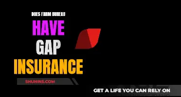 Farm Bureau's Gap Insurance: What You Need to Know