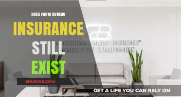 Does Farm Bureau Insurance Still Exist? Exploring Its Current Status