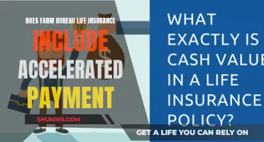 Farm Bureau Life Insurance: Accelerated Payment Options Explained