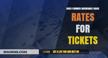 Farmer Insurance: Ticket Impact on Rates