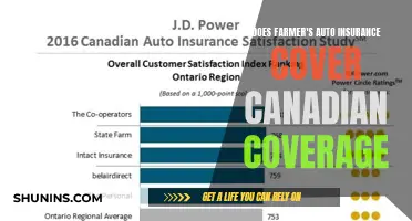 Farmer's Auto Insurance: Understanding Canadian Coverage