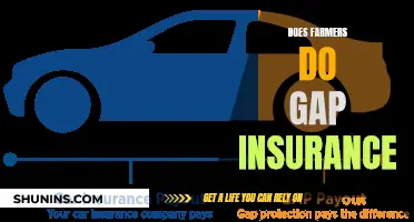 Farmers Insurance: Unraveling the Mystery of Gap Insurance