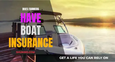 Farmers and Boat Insurance: Navigating Coverage Options