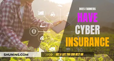 The Digital Farm: Exploring the Need for Cyber Insurance in Agriculture