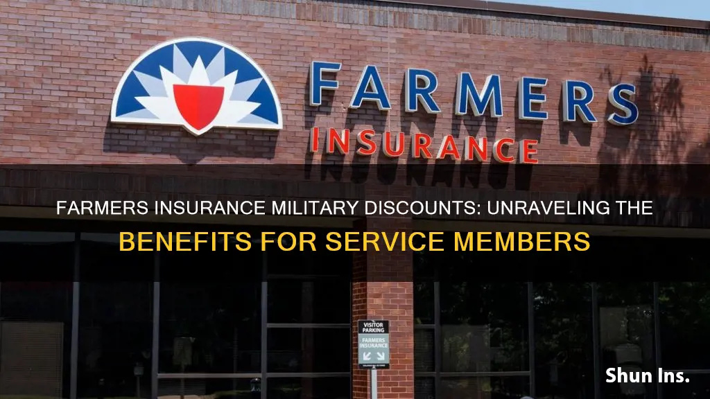 does farmers insurance give military discounts