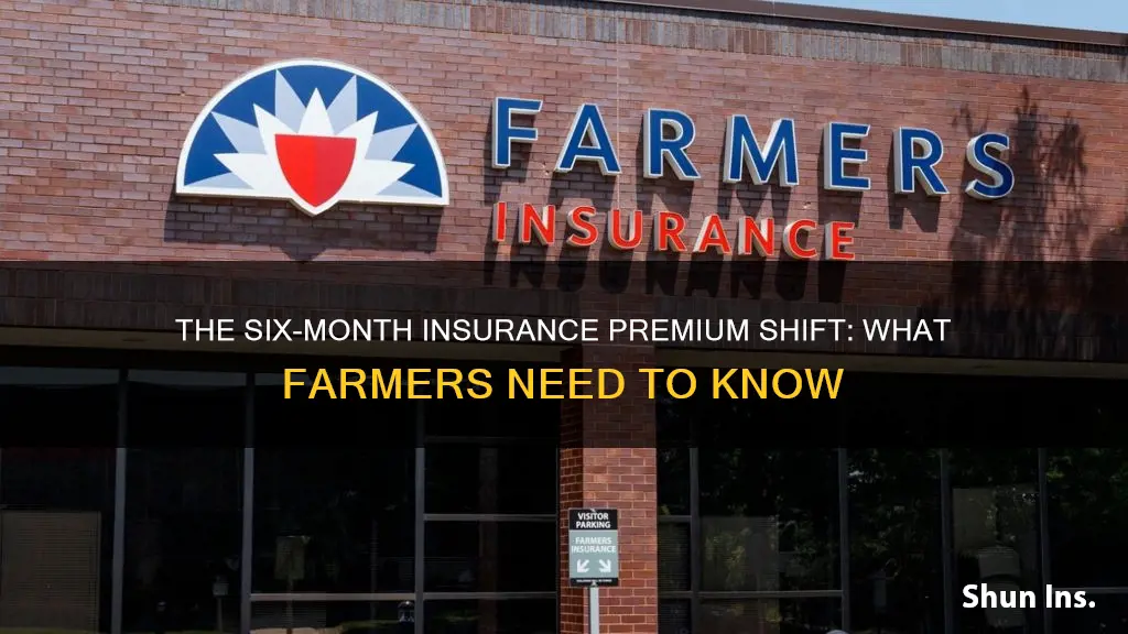 does farmers insurance increase after the first six months