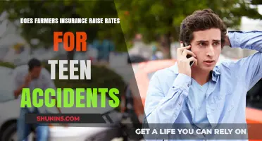 Teen Accidents: Farmers Insurance Rate Hikes Explained