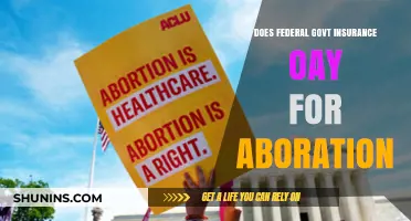 Federal Insurance and Abortion: What's Covered?
