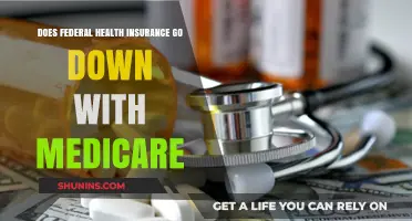 Understanding Medicare's Impact on Federal Health Insurance Premiums