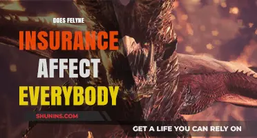 Felyne Insurance: Who Benefits and Who Doesn't?