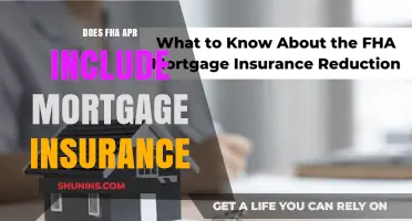 FHA APR: Mortgage Insurance Included?