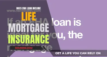 FHA Loan: Understanding Life Mortgage Insurance Inclusion