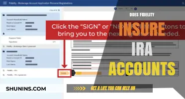 Fidelity IRA Accounts: Are They Insured?