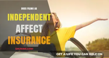Filing as Independent: Impact on Insurance Coverage