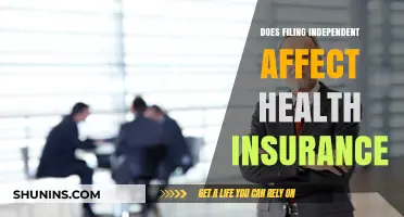 Filing Independent: How It Impacts Your Health Insurance Coverage