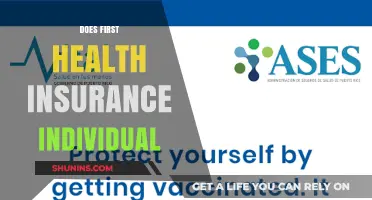 Understanding First Health Insurance: Individual Coverage Benefits and Options