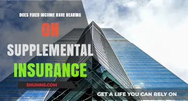 How Fixed Income Impacts Supplemental Insurance Decisions and Coverage