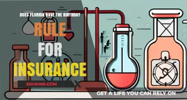 Florida's Birthday Rule: Impact on Insurance Policies
