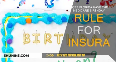 Florida's Medicare Birthday Rule: What You Need to Know
