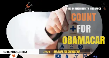 Does Foreign Health Insurance Meet Obamacare Requirements? What You Need to Know