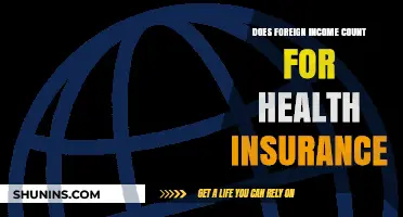 Foreign Income and Health Insurance: What You Need to Know