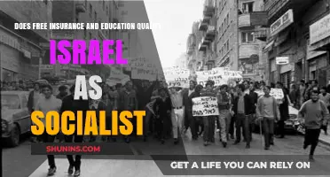 Is Israel Socialist? Examining Free Insurance and Education Policies