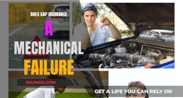 Gap Insurance: Mechanical Failure Protection