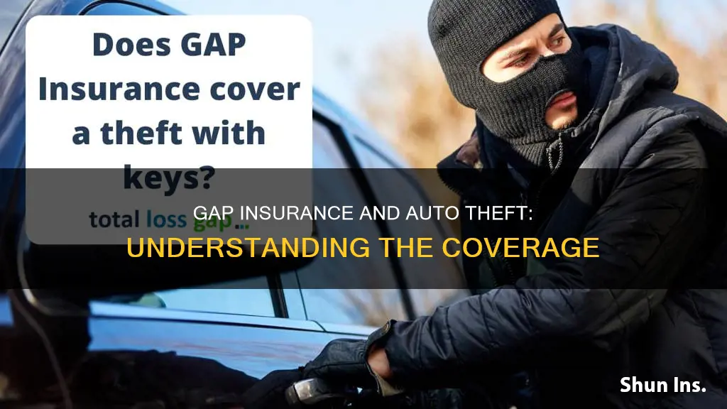 does gap insurance cover auto theft