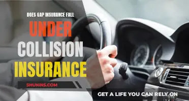 Gap Insurance: Collision Coverage?