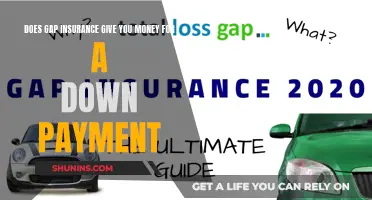 Gap Insurance: Down Payment Refund?