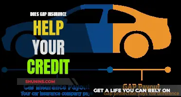 Gap Insurance: Credit Score Impact