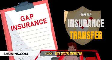 Gap Insurance: Transferable or Not?