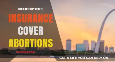 Does Gateway Health Insurance Cover Abortion Services? A Comprehensive Guide