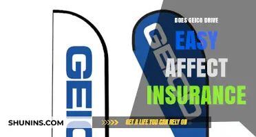 GEICO's DriveEasy: How Does It Affect Your Insurance?