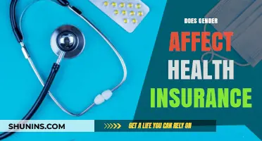 Gender and Health Insurance: Uncovering Disparities in Coverage and Costs
