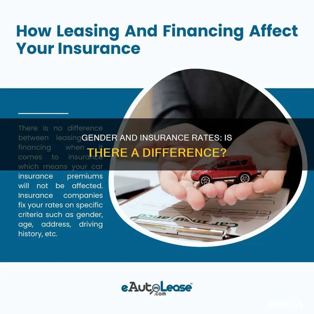 does gender affect insurance rates
