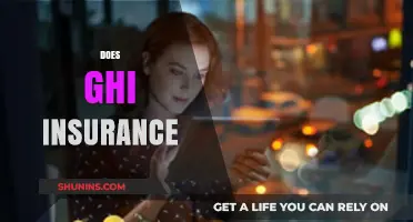 Does GHI Insurance Cover Your Needs? A Comprehensive Guide