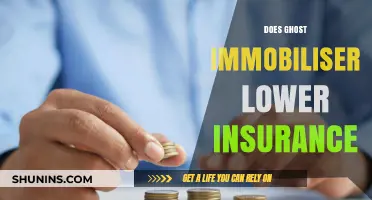 Ghost Immobiliser: Impact on Car Insurance Premiums Explained