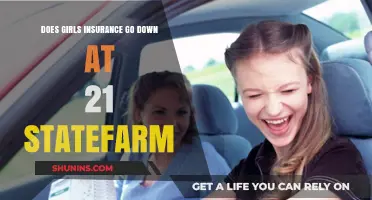 Insurance Rates for Women: State Farm's 21-Year-Old Policy