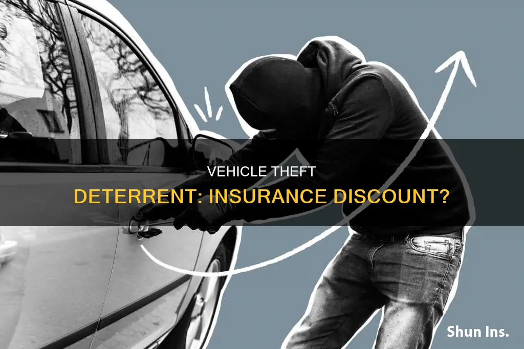 does global vehicle theft detterent give insurance discount