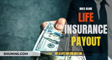 Globe Life Insurance: Payouts and Policy Promises