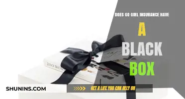 Go Girl Insurance Black Box: What You Need to Know