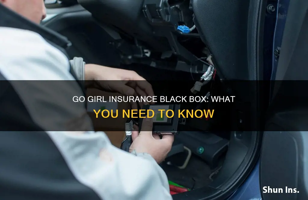 does go girl insurance have a black box