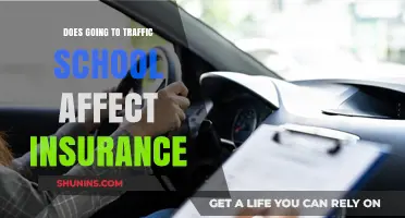 Traffic School: Impact on Insurance Rates?